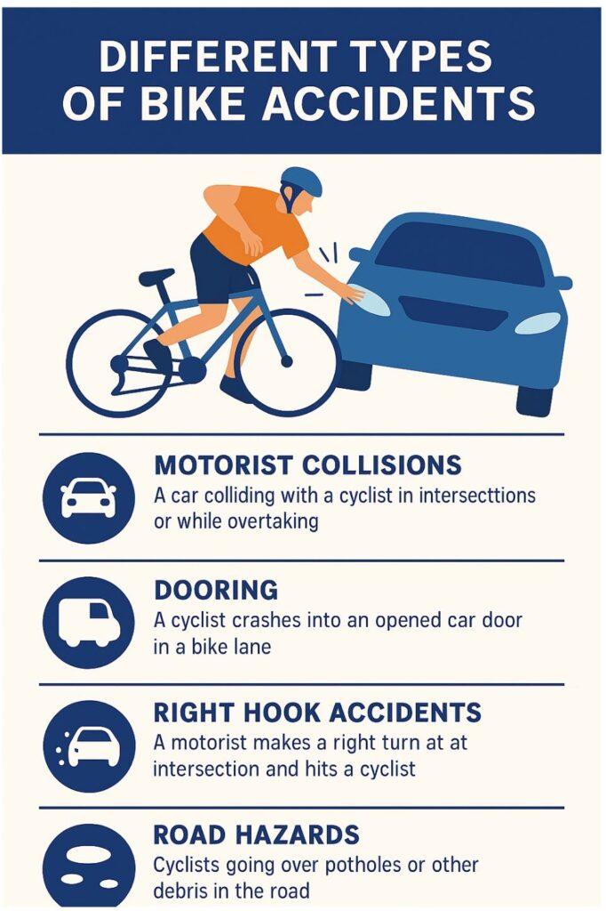 Different-Types-of-Bike-Accidents